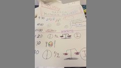 Ablaufplan für Mittwoch