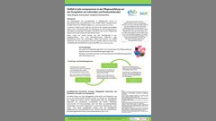 Poster von CurAp