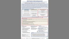 Poster zum Projekt "Social workers as advice seeking persons?" (Prof. Dr. Anne Grohn & Prof. Dr. Dietrun Lübeck)