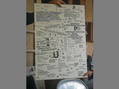 Es ist eine weiße Tafel mit verschiedenen schwarzen Schriftzügen und Symbolen zu sehen, die sich nicht wirklich entziffern lassen