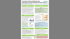 Poster zum Projekt "Sich selbst im Blick: Identitätskonzepte Studierender nach dem Übergang ins Studium" (Prof. Dr. Aristi Born)
